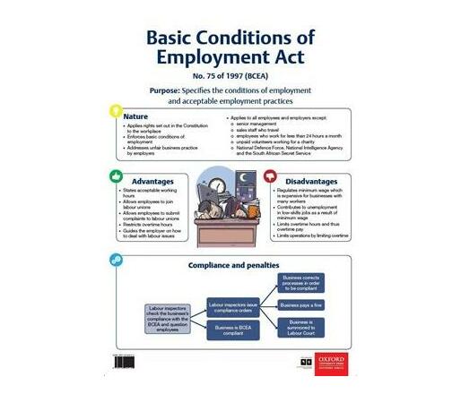 Basic Conditions Of Employment Act Grade 10 12 Poster Makro   E37ed4af 6650 4285 86b9 5dd73a8d0fee Qpn13 Large