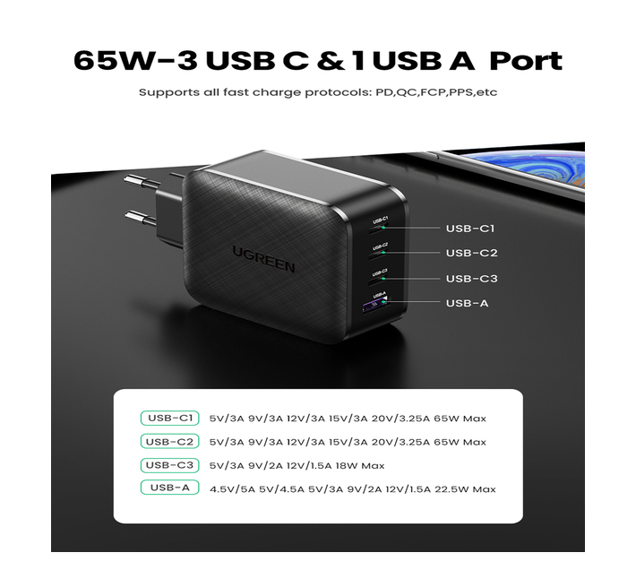 UGREEN USB C W MAX PORT C A PD GAN WALL CHARGER WITH XUSB C AND XUSB A PORTS