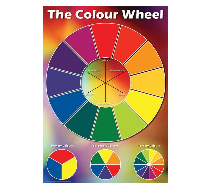 Chart: Colour wheel (Wallchart) | Makro