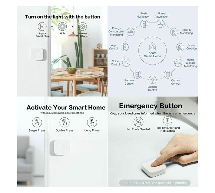 Aqara Mini Switch - Doorbell, Panic Button, Smart Home Auto NEEDS AQARA ...