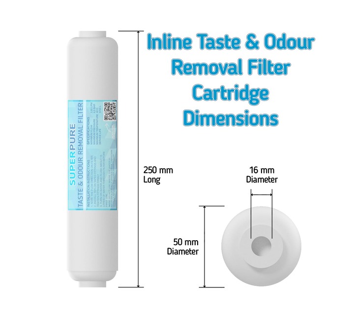 SUPERPURE Inline Taste & Odour Water Filter Replacement Cartridge | Makro